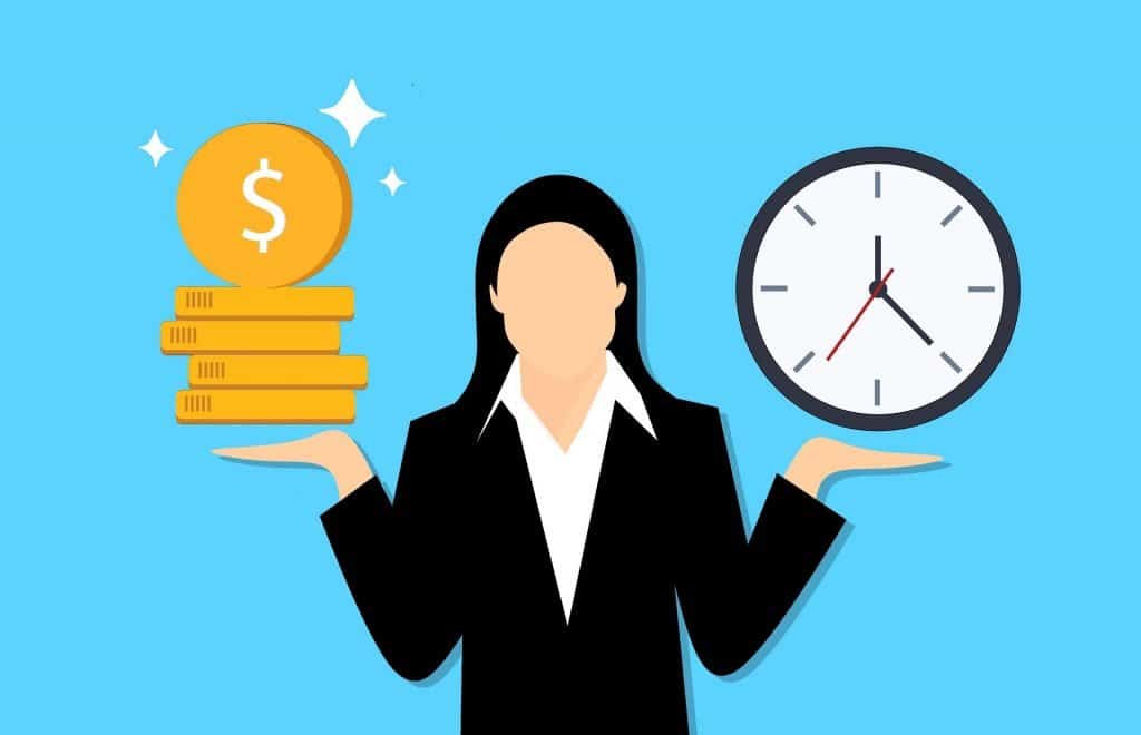 Why Time Management is Important in the workplace